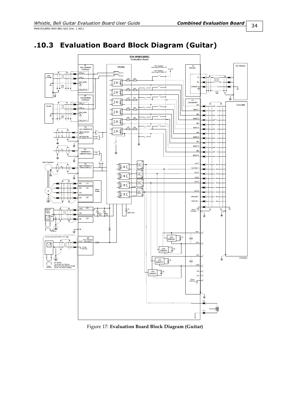 3 evaluation board block diagram (guitar), Evaluation board block diagram (guitar) | ElmoMC SimplIQ Digital Servo Drives-Guitar Evaluation Board User Guide User Manual | Page 34 / 93