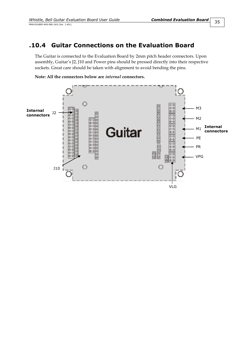 4 guitar connections on the evaluation board, Guitar connections on the evaluation board | ElmoMC SimplIQ Digital Servo Drives-Guitar Evaluation Board User Guide User Manual | Page 35 / 93