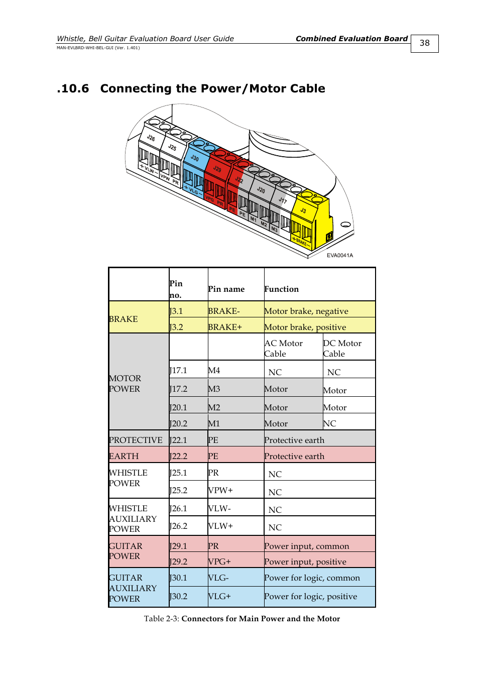 6 connecting the power/motor cable, Connecting the power/motor cable | ElmoMC SimplIQ Digital Servo Drives-Guitar Evaluation Board User Guide User Manual | Page 38 / 93