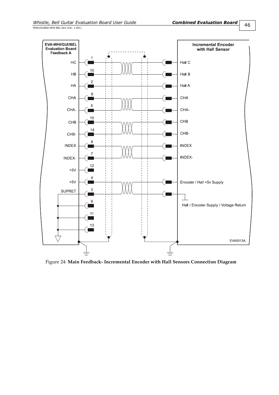 ElmoMC SimplIQ Digital Servo Drives-Guitar Evaluation Board User Guide User Manual | Page 46 / 93