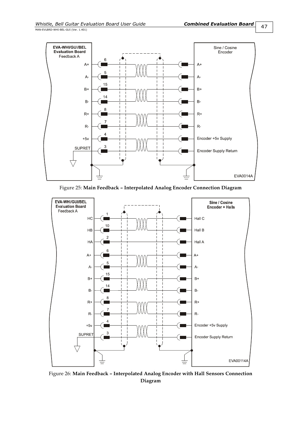 ElmoMC SimplIQ Digital Servo Drives-Guitar Evaluation Board User Guide User Manual | Page 47 / 93