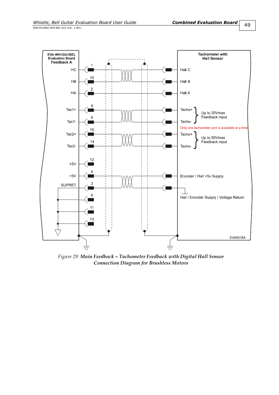 ElmoMC SimplIQ Digital Servo Drives-Guitar Evaluation Board User Guide User Manual | Page 49 / 93
