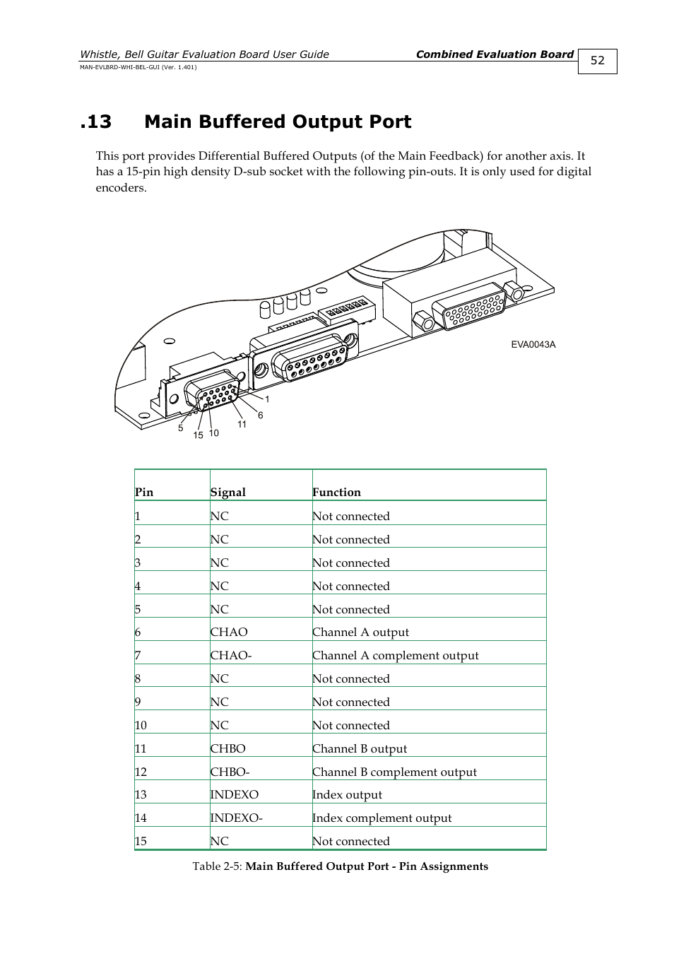 13 main buffered output port, Main buffered output port | ElmoMC SimplIQ Digital Servo Drives-Guitar Evaluation Board User Guide User Manual | Page 52 / 93