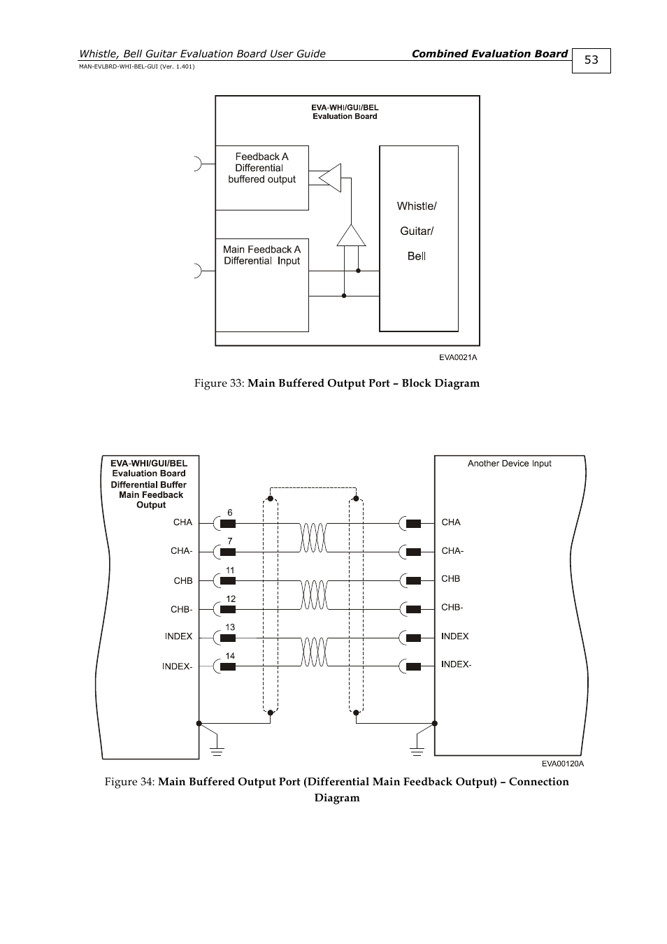 ElmoMC SimplIQ Digital Servo Drives-Guitar Evaluation Board User Guide User Manual | Page 53 / 93