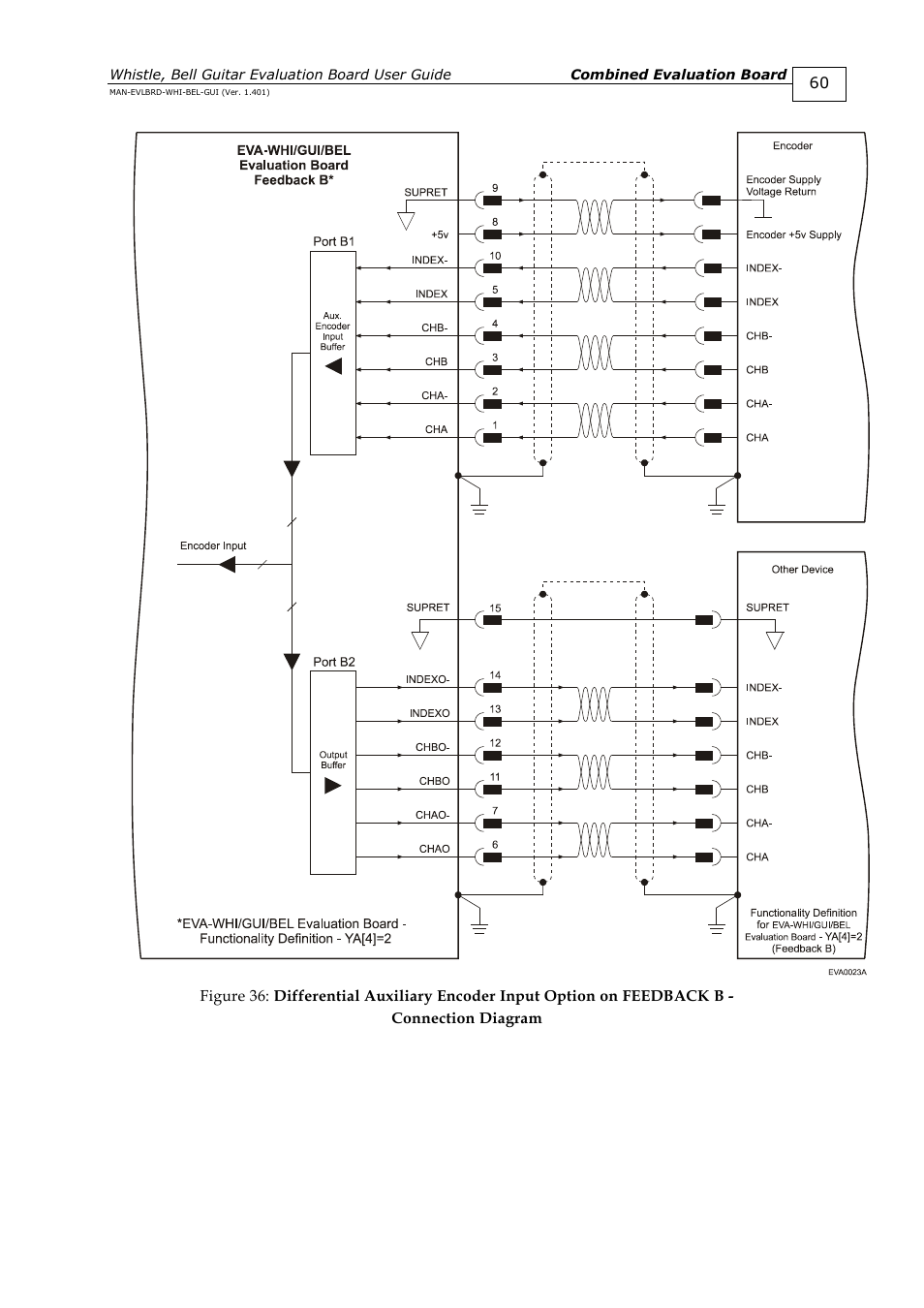 ElmoMC SimplIQ Digital Servo Drives-Guitar Evaluation Board User Guide User Manual | Page 60 / 93