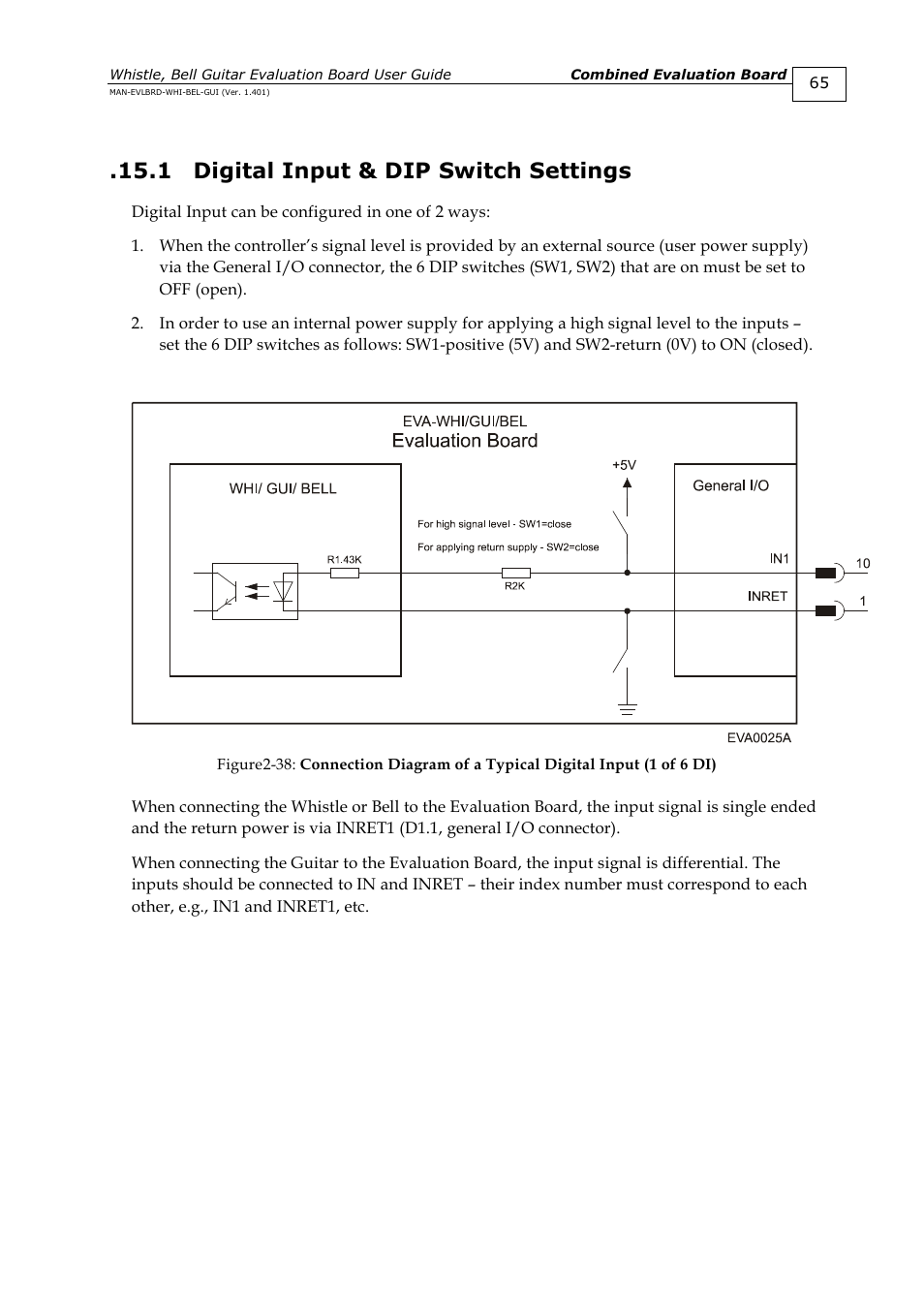 1 digital input & dip switch settings, Digital input & dip switch settings | ElmoMC SimplIQ Digital Servo Drives-Guitar Evaluation Board User Guide User Manual | Page 65 / 93