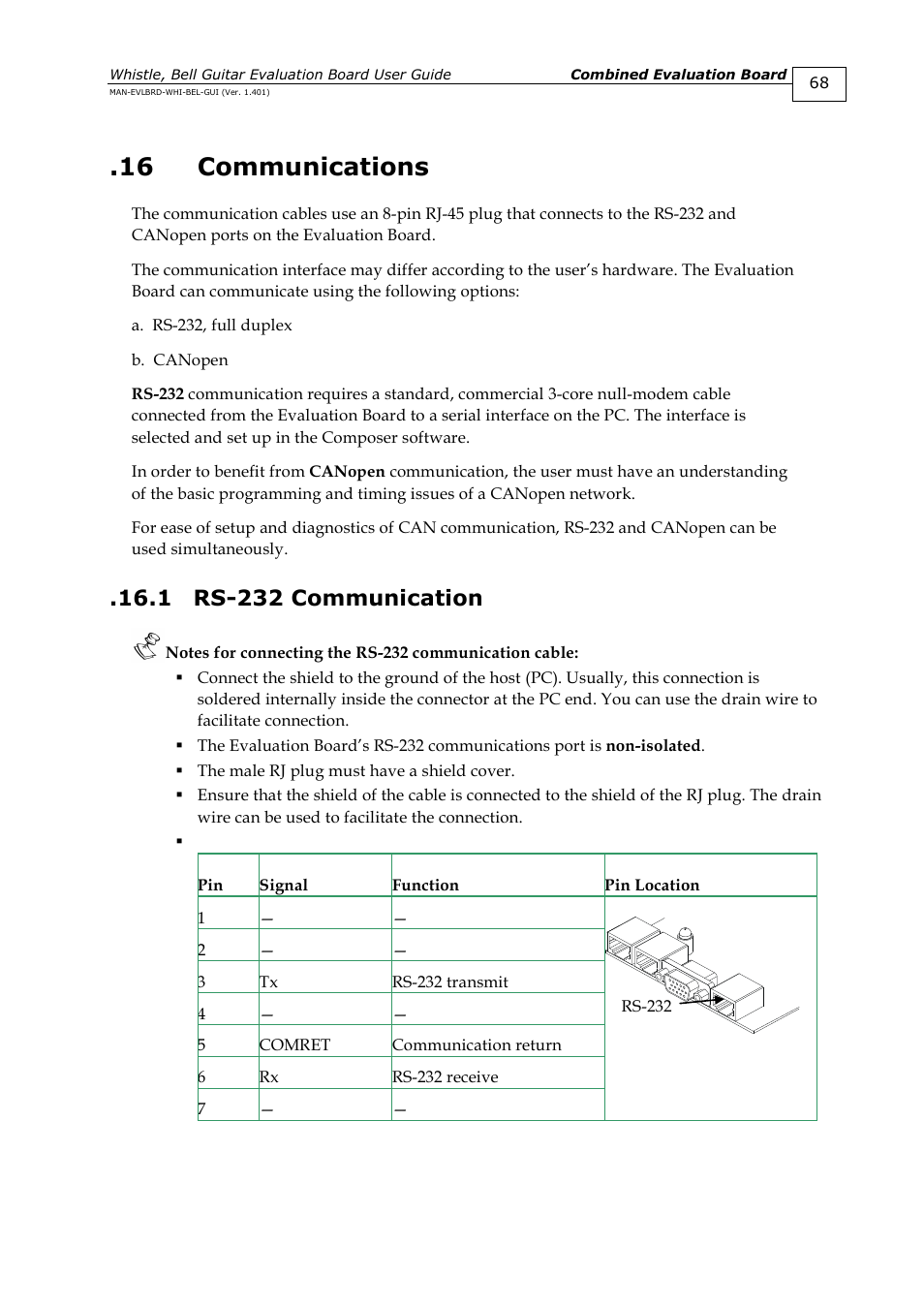 16 communications, 1 rs-232 communication, Communications | Rs-232 communication | ElmoMC SimplIQ Digital Servo Drives-Guitar Evaluation Board User Guide User Manual | Page 68 / 93