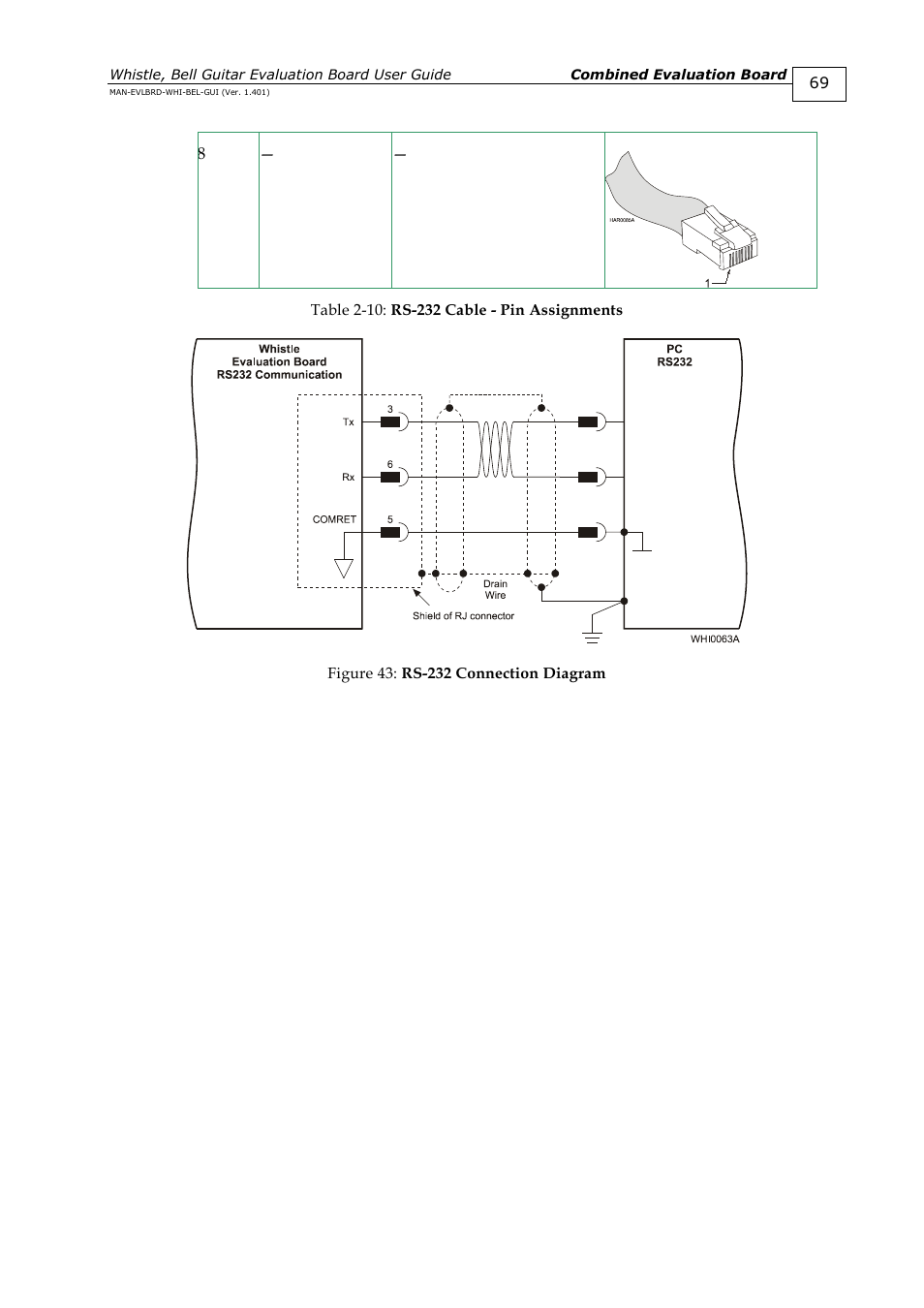 ElmoMC SimplIQ Digital Servo Drives-Guitar Evaluation Board User Guide User Manual | Page 69 / 93