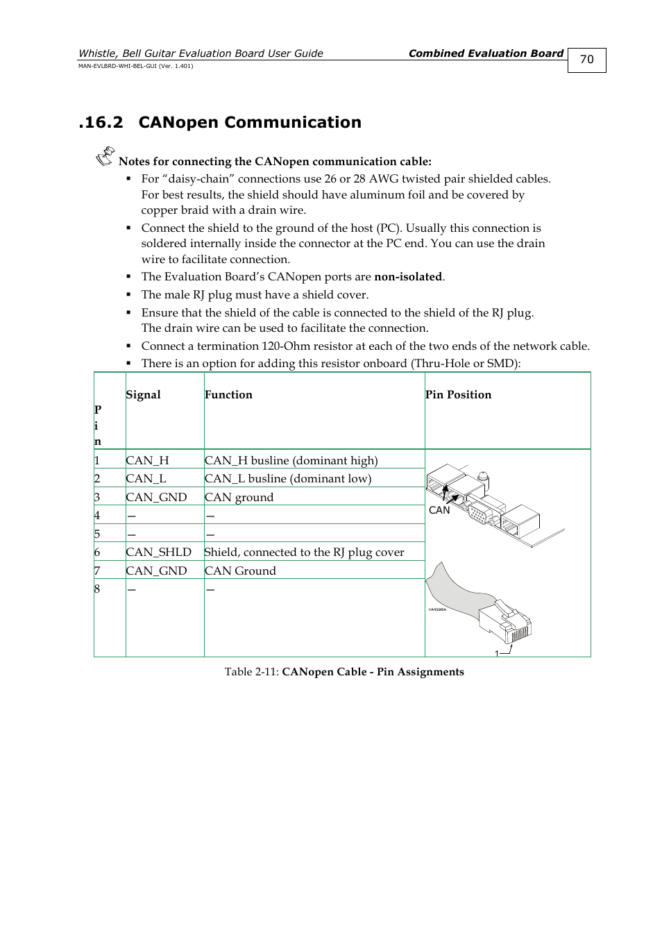 2 canopen communication, Canopen communication | ElmoMC SimplIQ Digital Servo Drives-Guitar Evaluation Board User Guide User Manual | Page 70 / 93