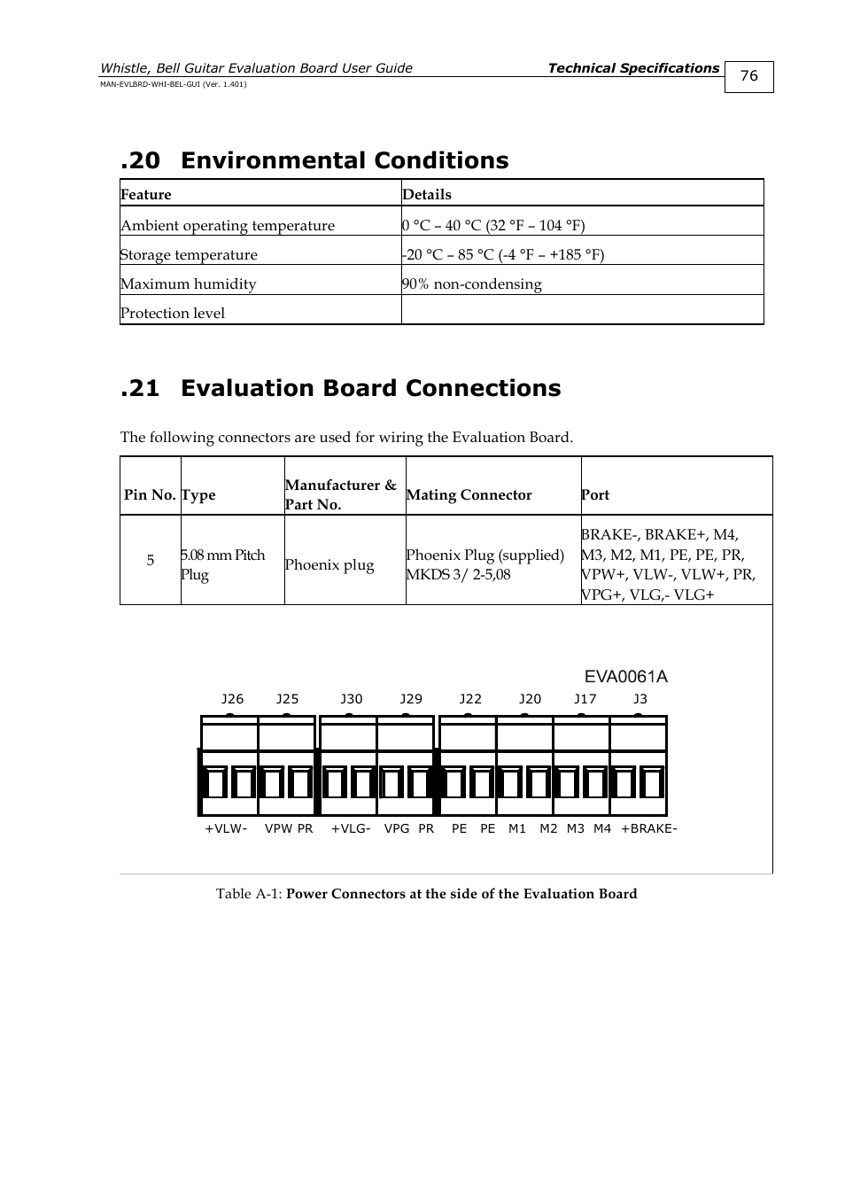 20 environmental conditions, 21 evaluation board connections, Environmental conditions | Evaluation board connections | ElmoMC SimplIQ Digital Servo Drives-Guitar Evaluation Board User Guide User Manual | Page 76 / 93