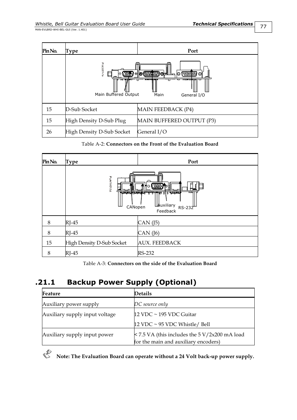 1 backup power supply (optional), Backup power supply (optional) | ElmoMC SimplIQ Digital Servo Drives-Guitar Evaluation Board User Guide User Manual | Page 77 / 93