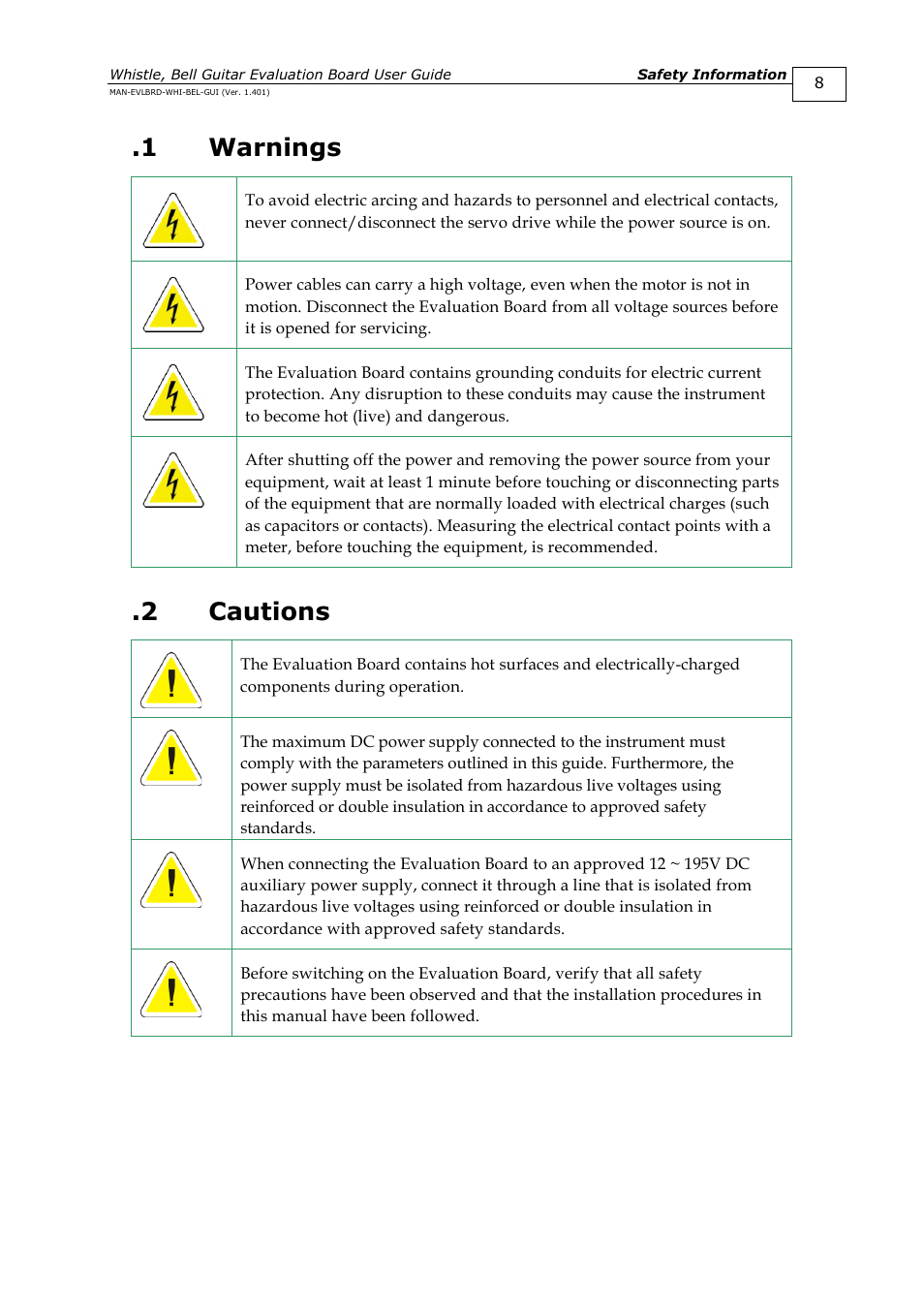 1 warnings, 2 cautions, Warnings | Cautions | ElmoMC SimplIQ Digital Servo Drives-Guitar Evaluation Board User Guide User Manual | Page 8 / 93