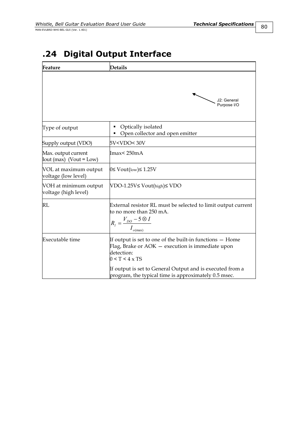 24 digital output interface, Digital output interface, Iv r | ElmoMC SimplIQ Digital Servo Drives-Guitar Evaluation Board User Guide User Manual | Page 80 / 93