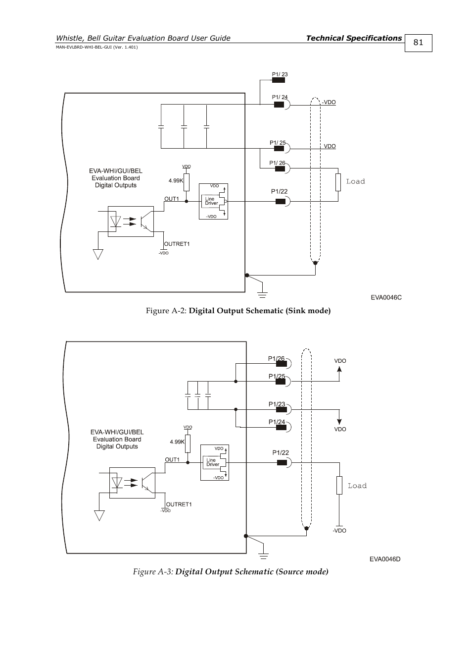 ElmoMC SimplIQ Digital Servo Drives-Guitar Evaluation Board User Guide User Manual | Page 81 / 93