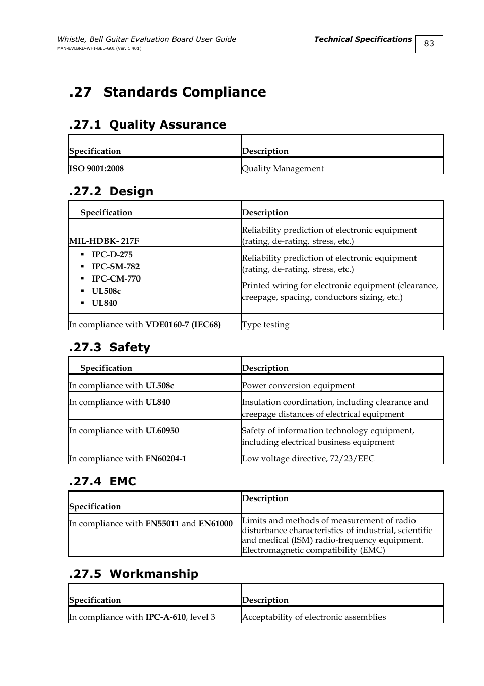 27 standards compliance, 1 quality assurance, 2 design | 3 safety, 4 emc, 5 workmanship, Standards compliance, Quality assurance, Design, Safety | ElmoMC SimplIQ Digital Servo Drives-Guitar Evaluation Board User Guide User Manual | Page 83 / 93
