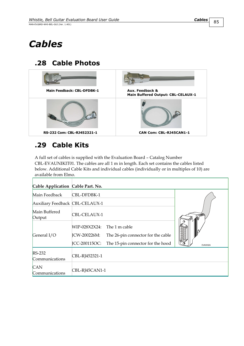 Cables, 28 cable photos, 29 cable kits | Cable photos, Cable kits | ElmoMC SimplIQ Digital Servo Drives-Guitar Evaluation Board User Guide User Manual | Page 85 / 93