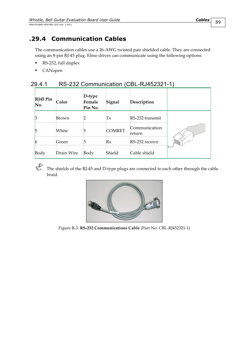 4 communication cables, 1 rs-232 communication (cbl-rj452321-1), Communication cables | Rs-232 communication (cbl-rj452321-1) | ElmoMC SimplIQ Digital Servo Drives-Guitar Evaluation Board User Guide User Manual | Page 89 / 93