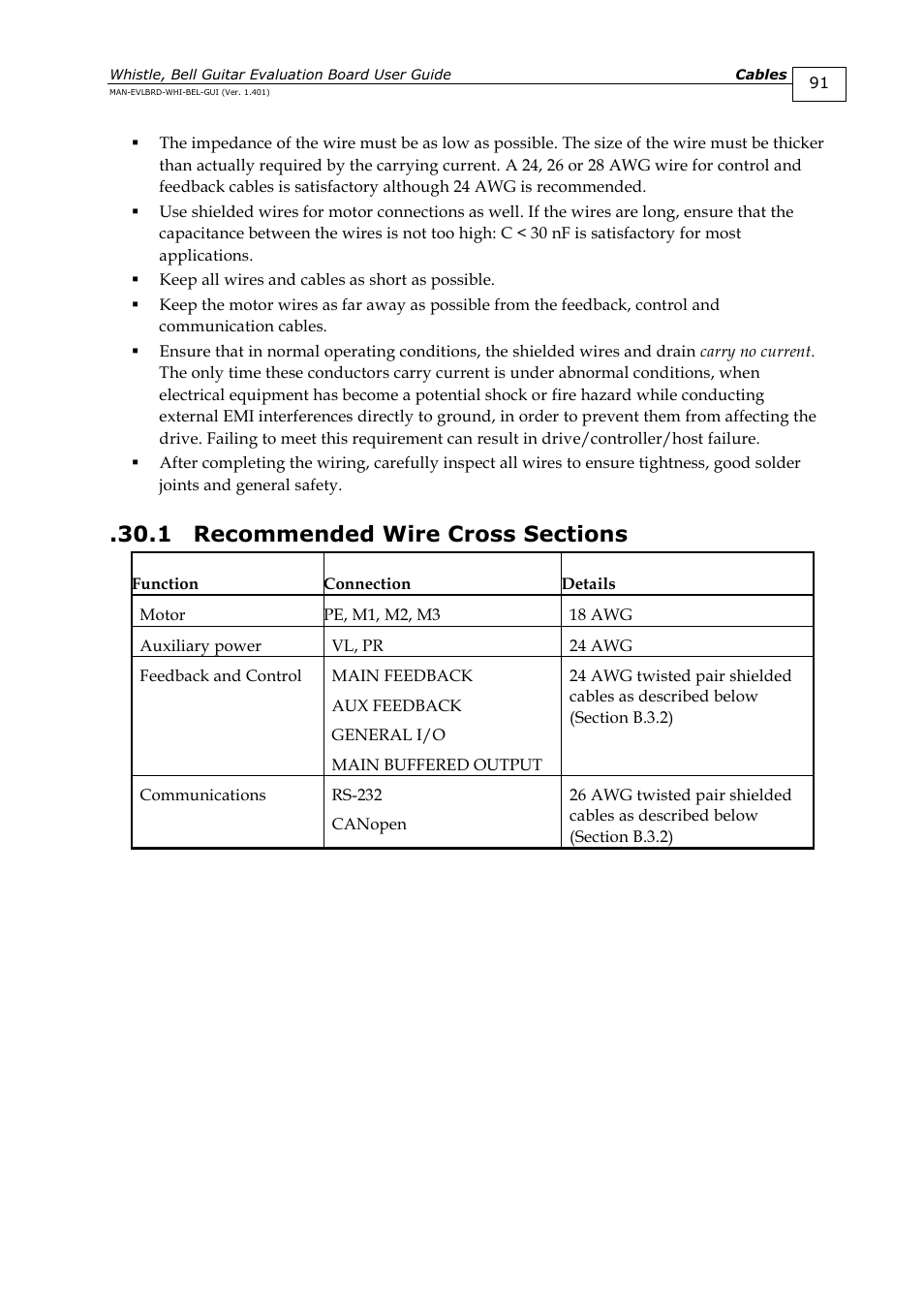 1 recommended wire cross sections, Recommended wire cross sections | ElmoMC SimplIQ Digital Servo Drives-Guitar Evaluation Board User Guide User Manual | Page 91 / 93