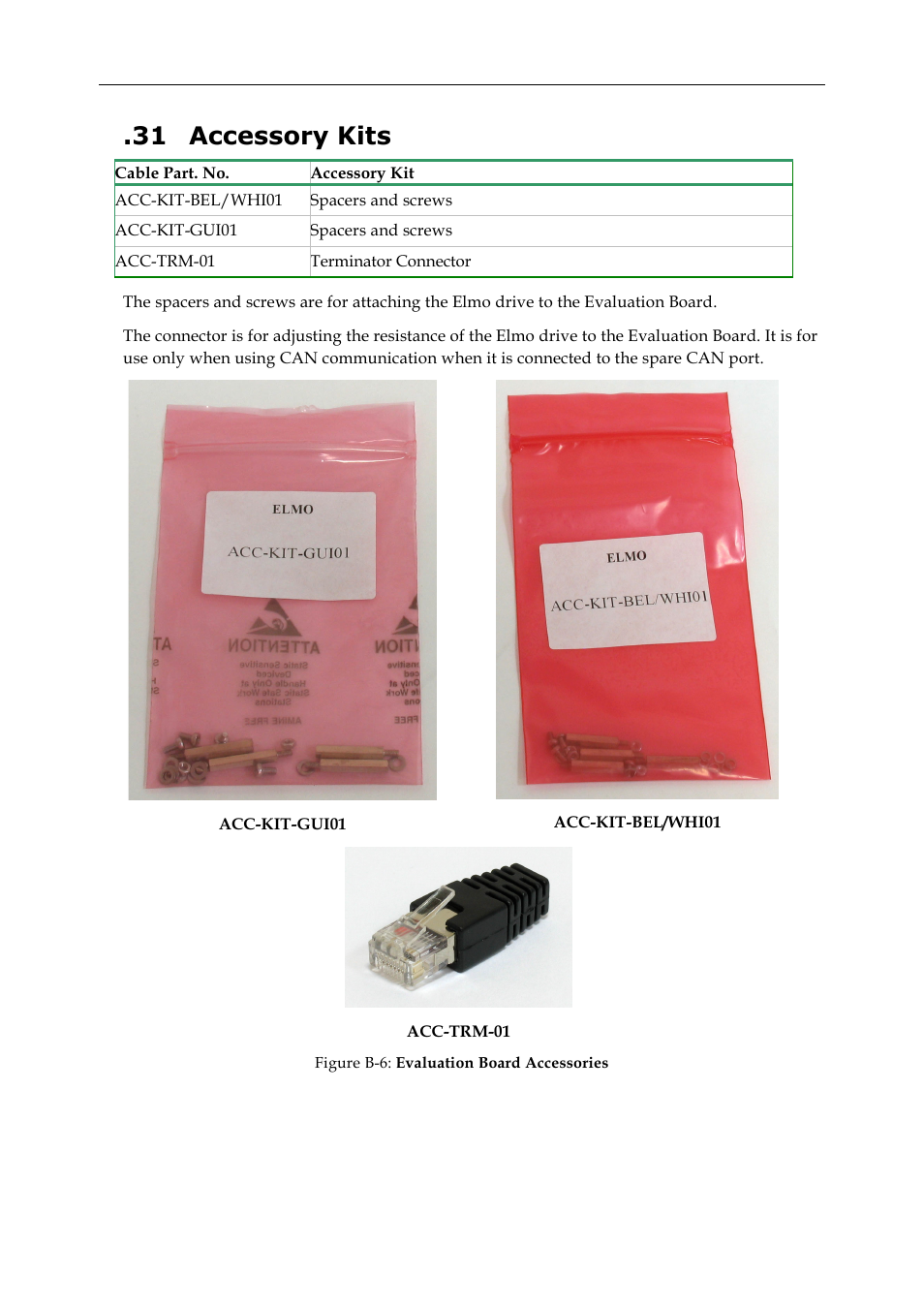 31 accessory kits | ElmoMC SimplIQ Digital Servo Drives-Guitar Evaluation Board User Guide User Manual | Page 93 / 93