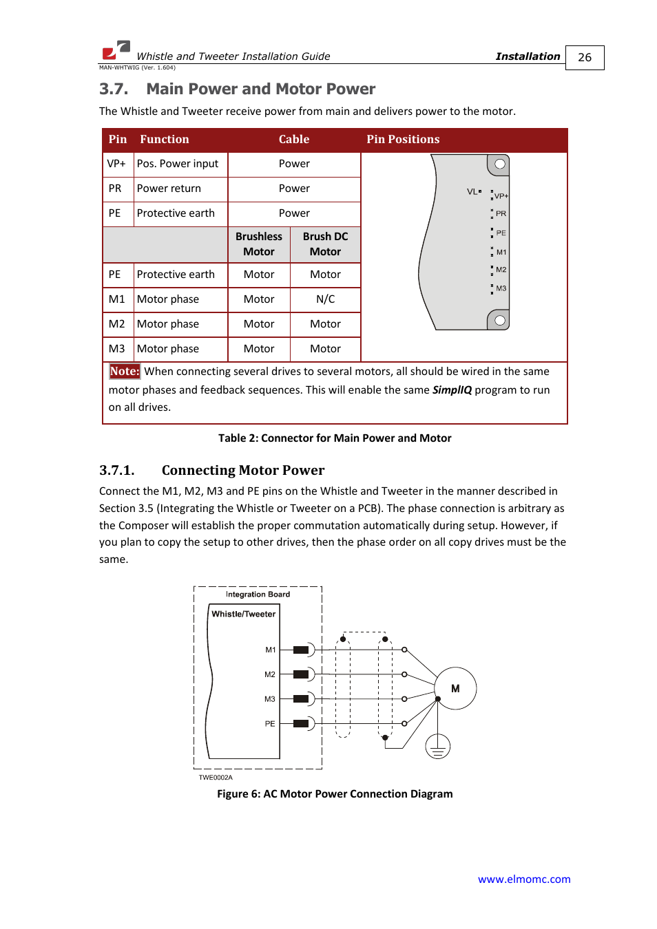 Main power and motor power, Connecting motor power | ElmoMC SimplIQ Digital Servo Drives-Whistle Installation Guide User Manual | Page 26 / 71