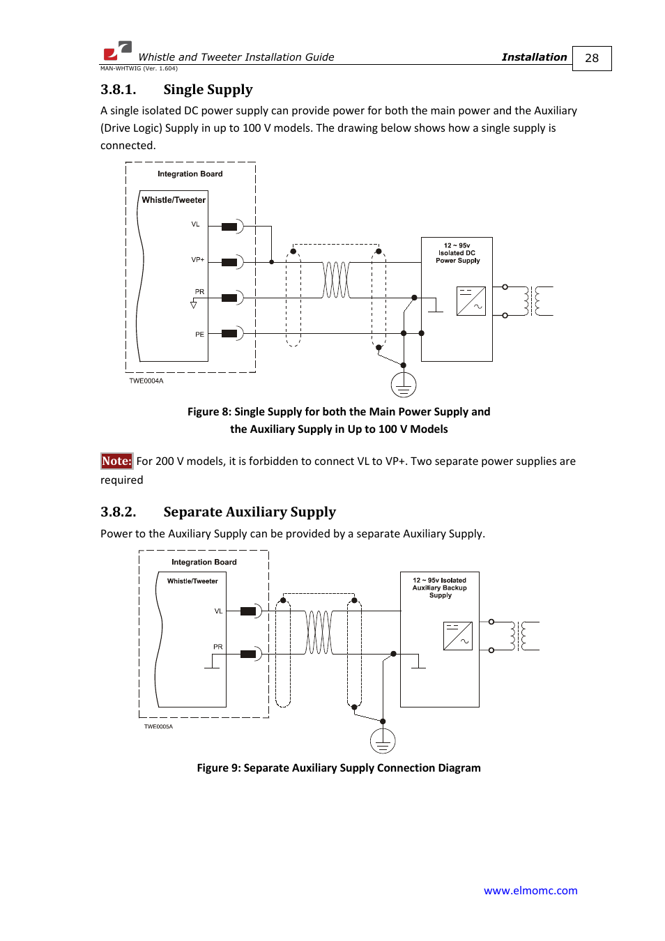 Single supply, Separate auxiliary supply | ElmoMC SimplIQ Digital Servo Drives-Whistle Installation Guide User Manual | Page 28 / 71