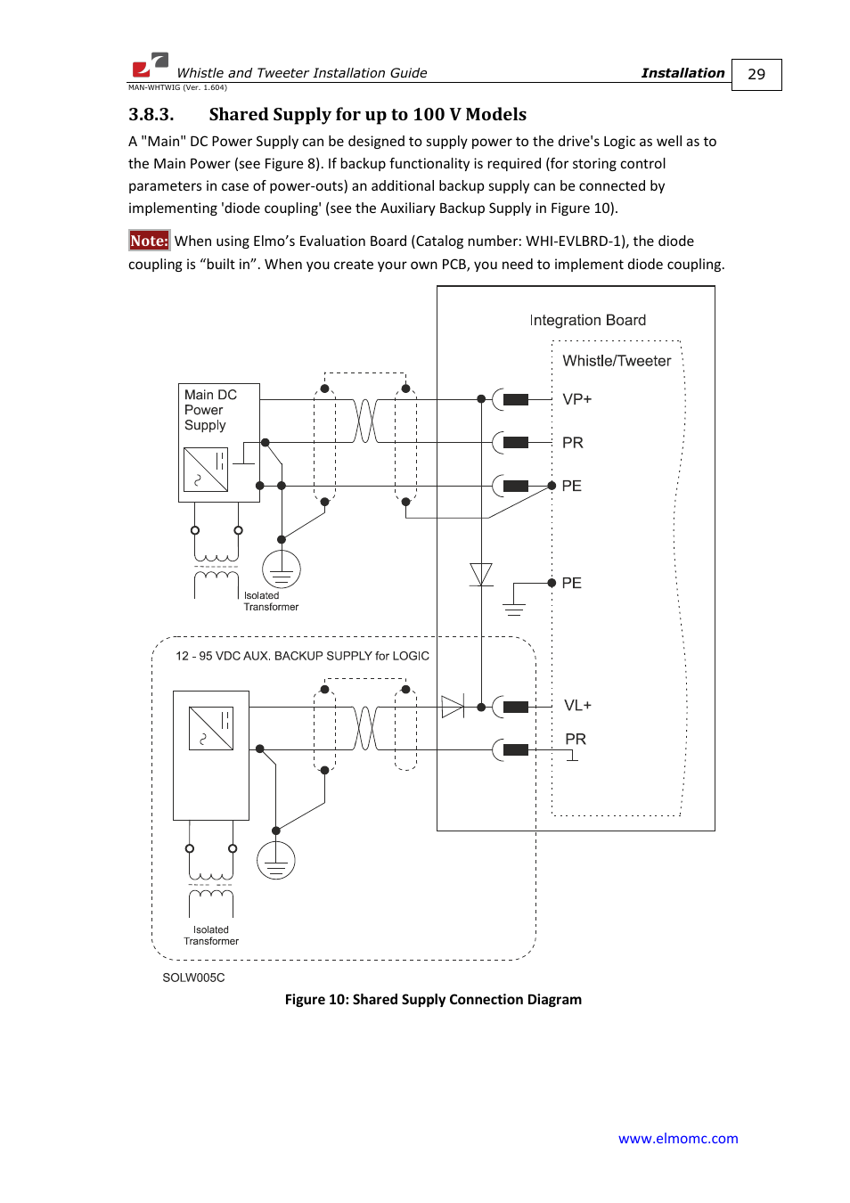 Shared supply for up to 100 v models | ElmoMC SimplIQ Digital Servo Drives-Whistle Installation Guide User Manual | Page 29 / 71