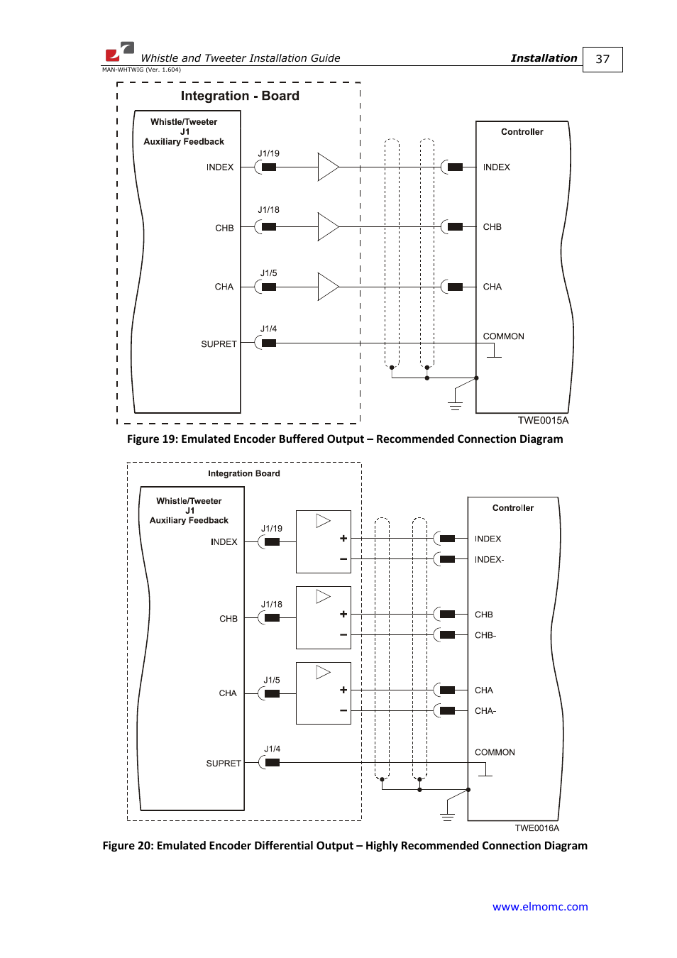 ElmoMC SimplIQ Digital Servo Drives-Whistle Installation Guide User Manual | Page 37 / 71