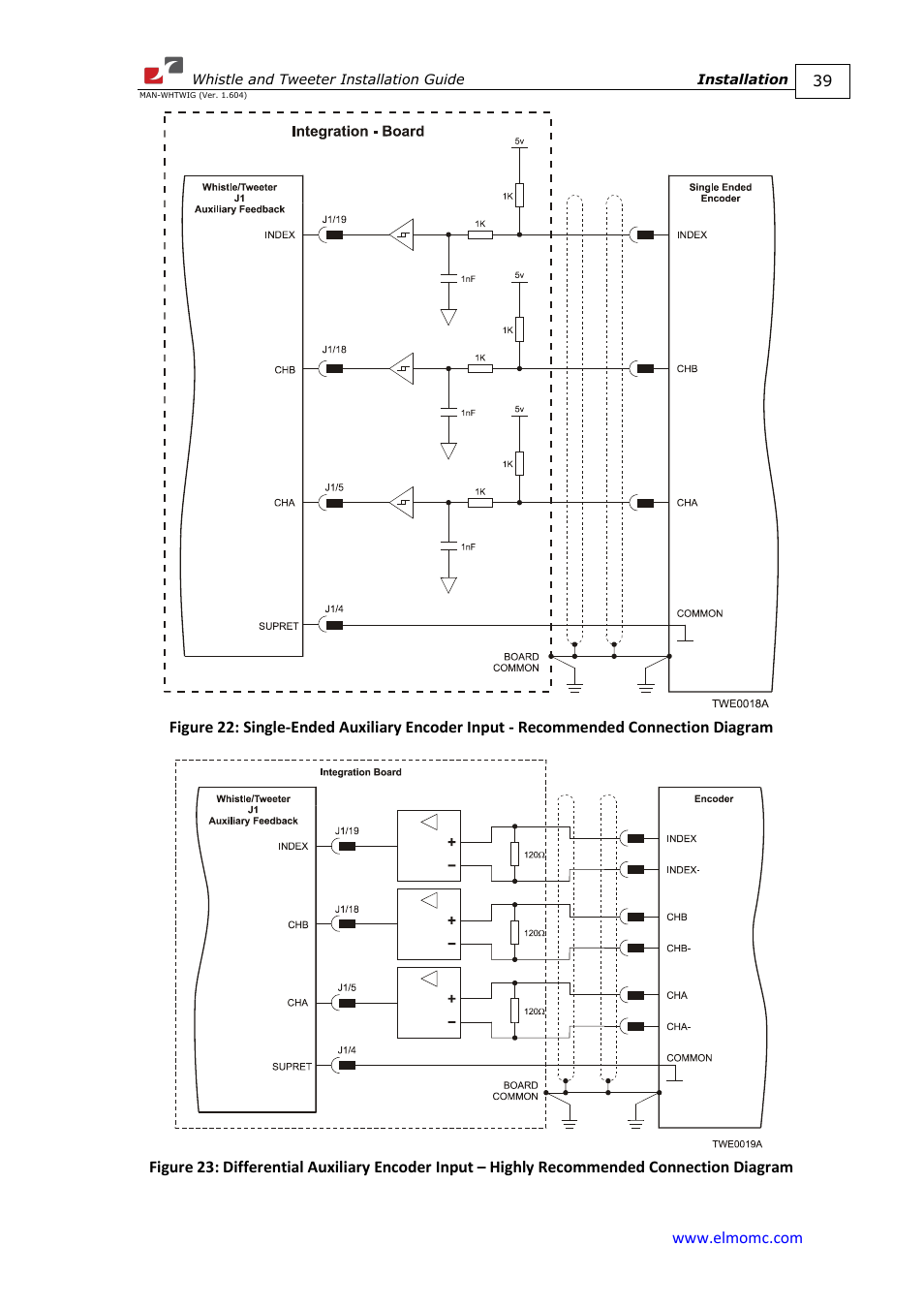 ElmoMC SimplIQ Digital Servo Drives-Whistle Installation Guide User Manual | Page 39 / 71