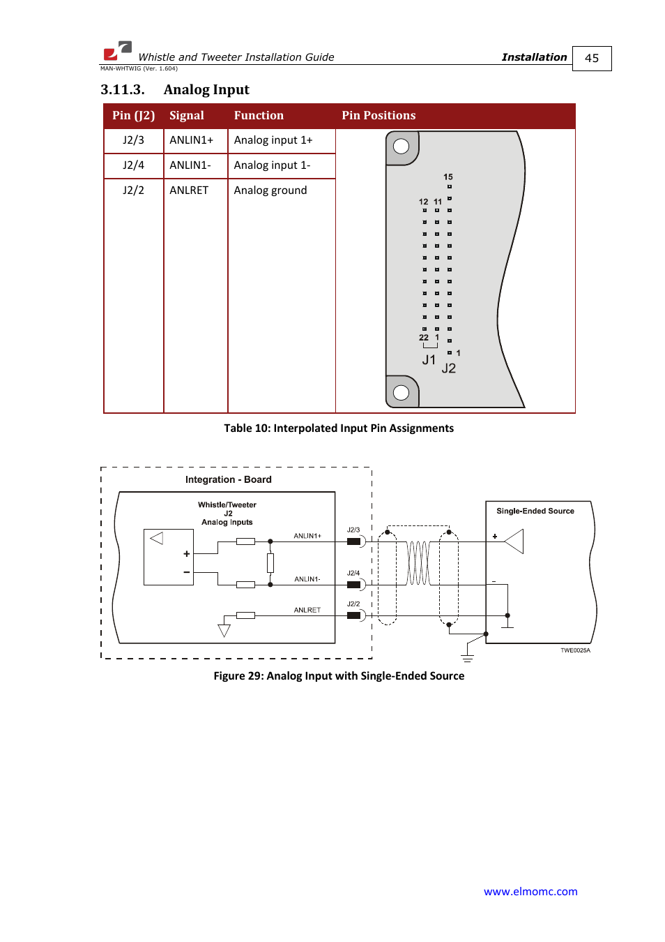 Analog input | ElmoMC SimplIQ Digital Servo Drives-Whistle Installation Guide User Manual | Page 45 / 71