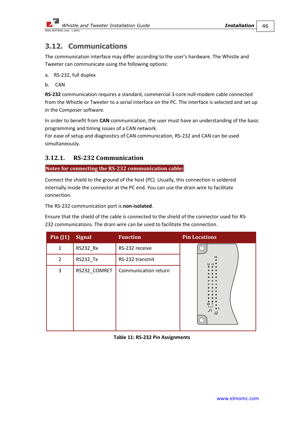 Communications, Rs-232 communication | ElmoMC SimplIQ Digital Servo Drives-Whistle Installation Guide User Manual | Page 46 / 71