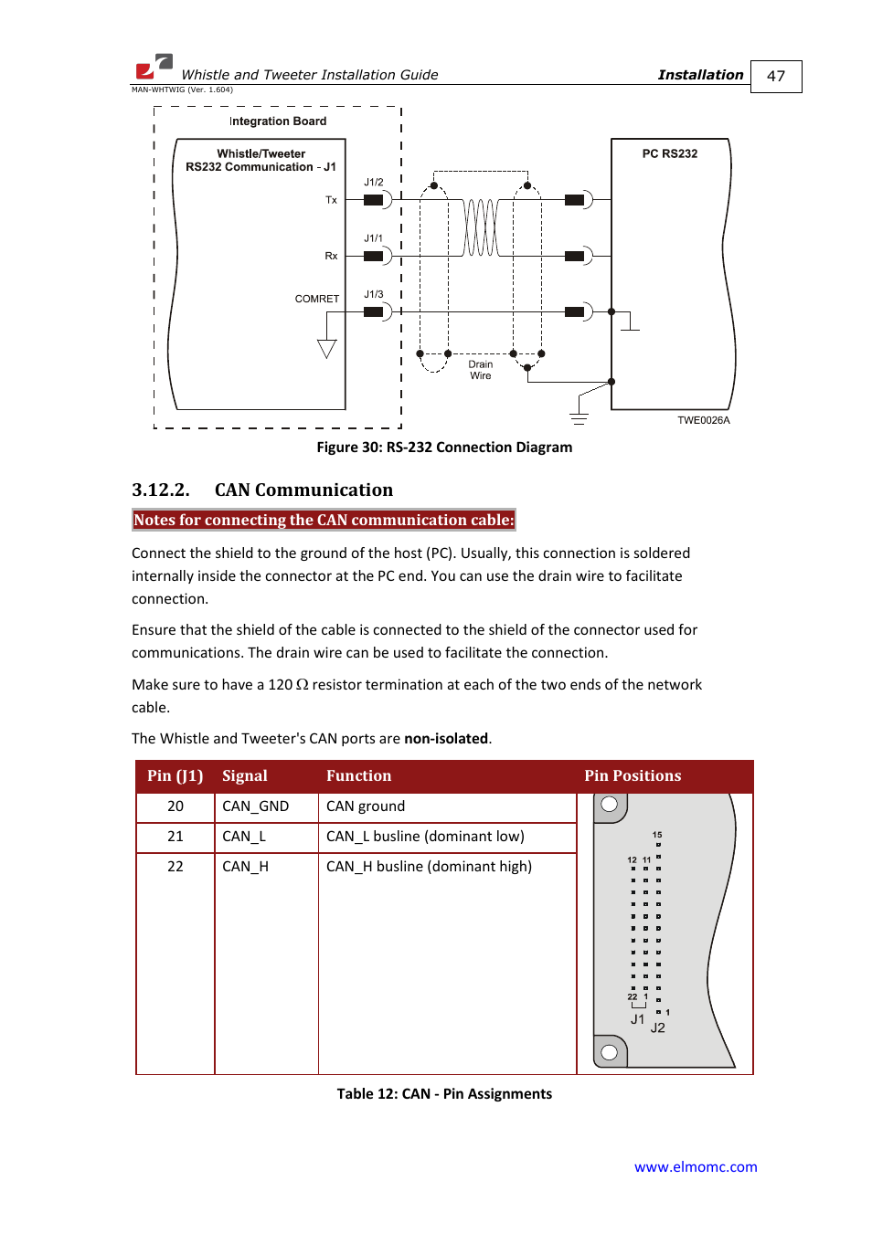 Can communication | ElmoMC SimplIQ Digital Servo Drives-Whistle Installation Guide User Manual | Page 47 / 71