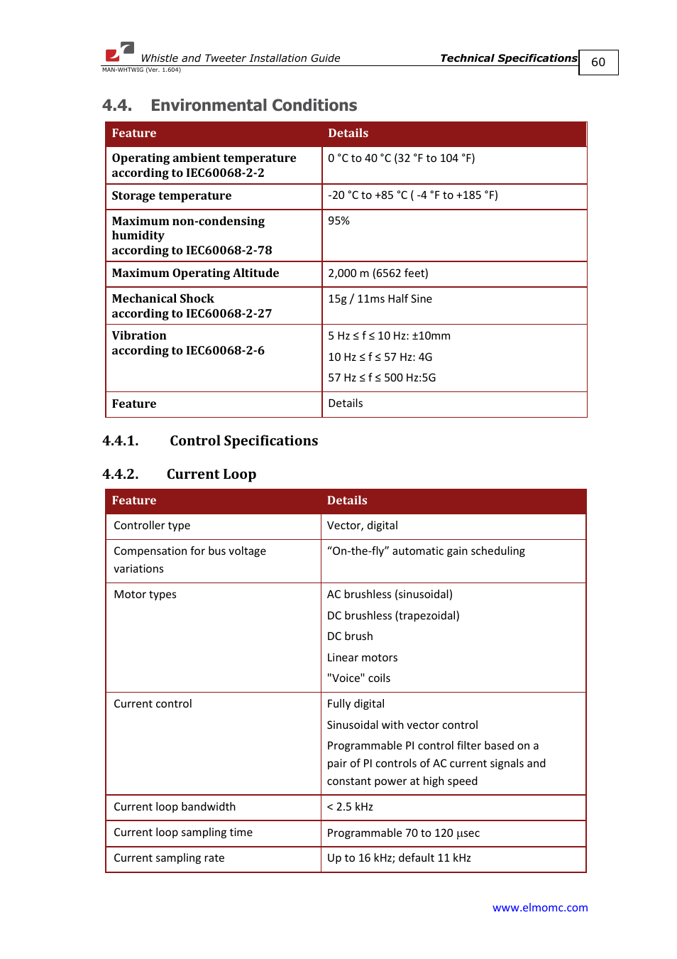 Environmental conditions, Control specifications, Current loop | Control specifications 4.4.2. current loop | ElmoMC SimplIQ Digital Servo Drives-Whistle Installation Guide User Manual | Page 60 / 71