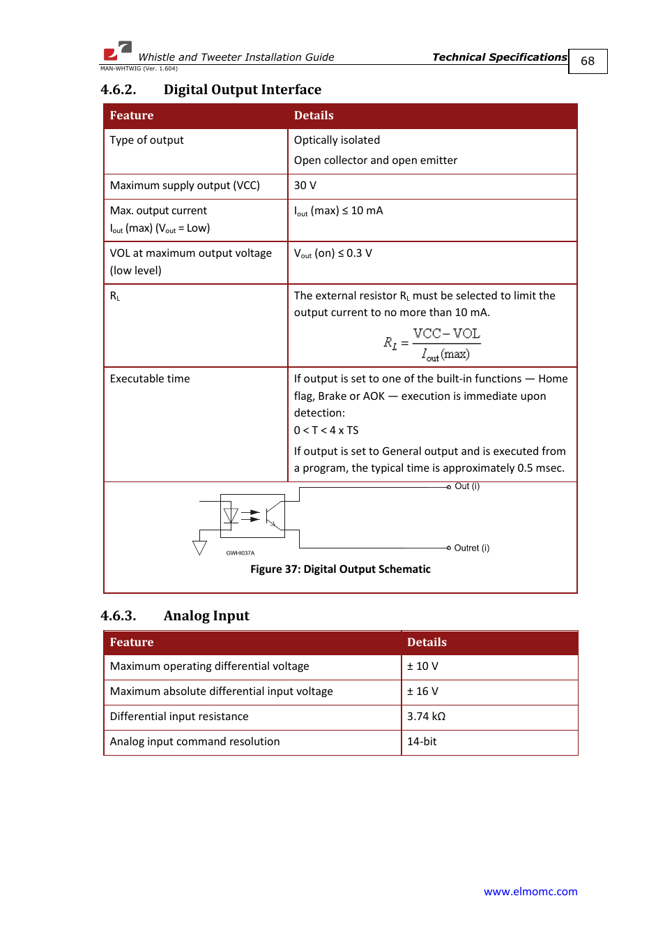 Digital output interface, Analog input, Digital output interface 4.6.3. analog input | ElmoMC SimplIQ Digital Servo Drives-Whistle Installation Guide User Manual | Page 68 / 71