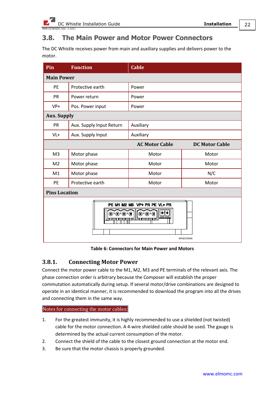 The main power and motor power connectors, Connecting motor power | ElmoMC SimplIQ Digital Servo Drives-Whistle DC Installation Guide User Manual | Page 22 / 75