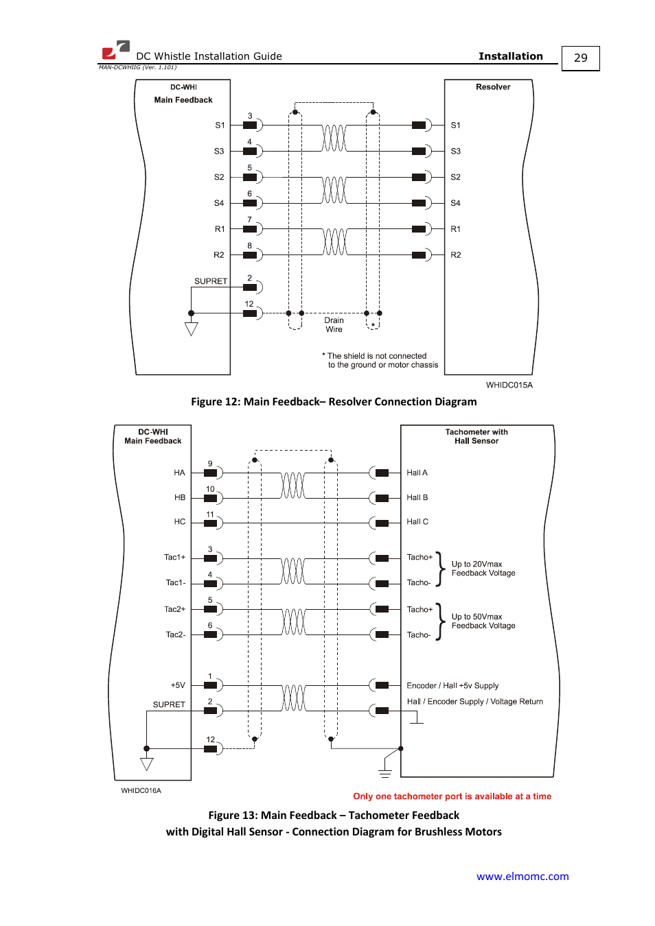 ElmoMC SimplIQ Digital Servo Drives-Whistle DC Installation Guide User Manual | Page 29 / 75
