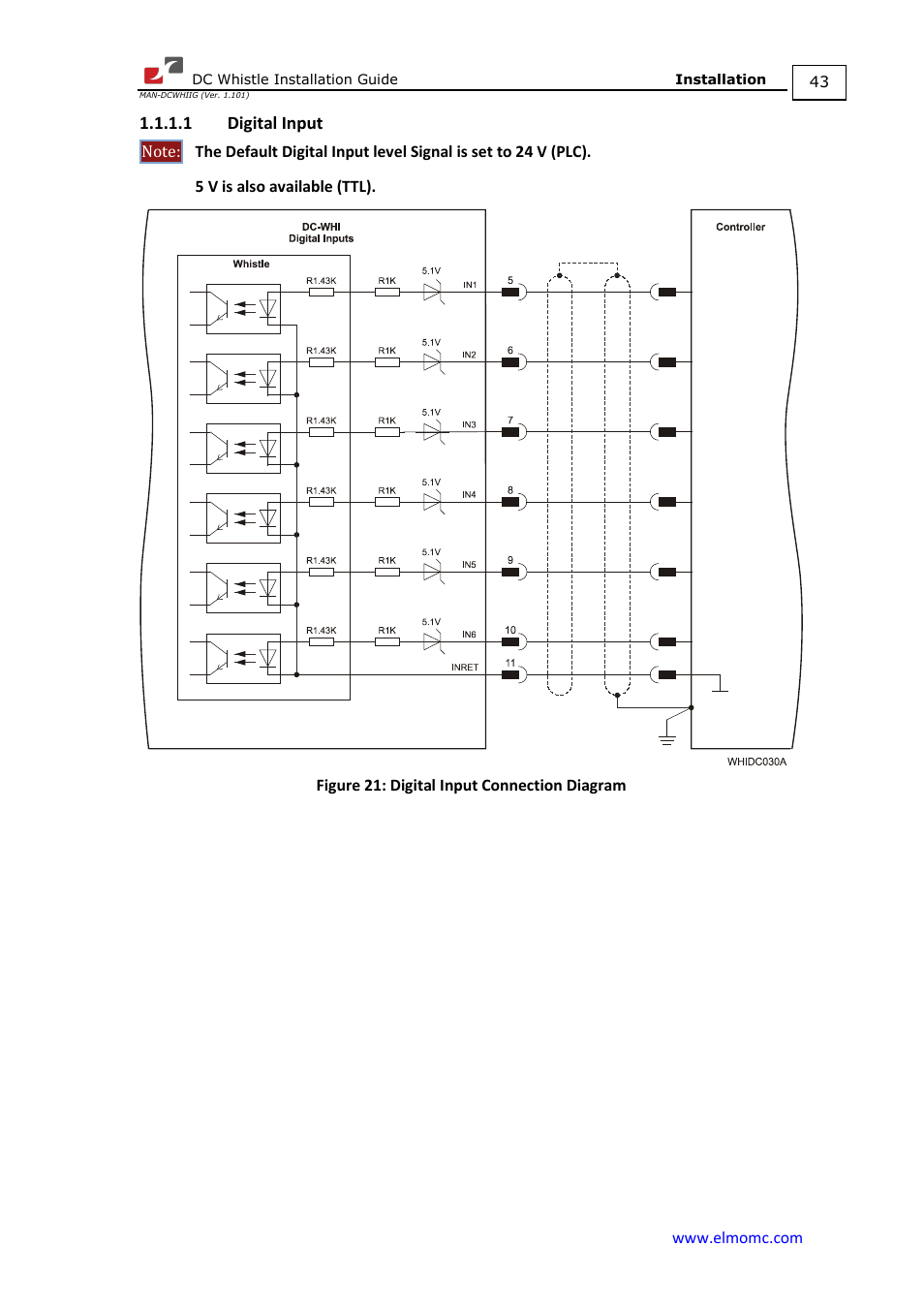 1 digital input | ElmoMC SimplIQ Digital Servo Drives-Whistle DC Installation Guide User Manual | Page 43 / 75