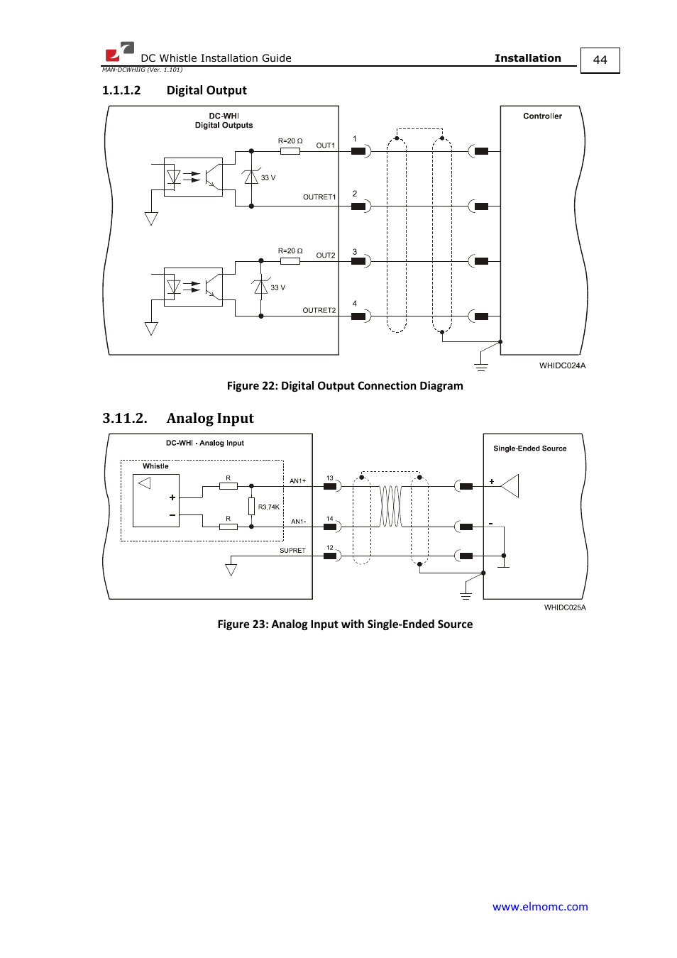2 digital output, Analog input | ElmoMC SimplIQ Digital Servo Drives-Whistle DC Installation Guide User Manual | Page 44 / 75