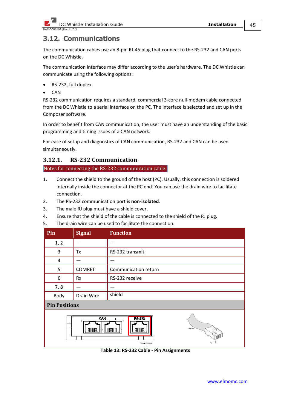 Communications, Rs-232 communication | ElmoMC SimplIQ Digital Servo Drives-Whistle DC Installation Guide User Manual | Page 45 / 75