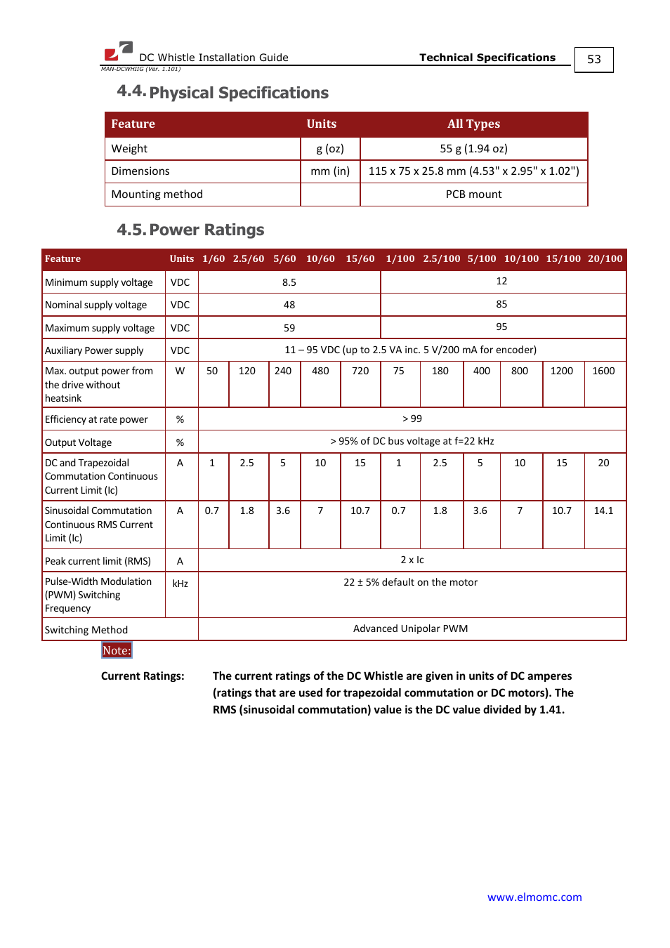Physical specifications, Power ratings, Physical specifications 4.5. power ratings | ElmoMC SimplIQ Digital Servo Drives-Whistle DC Installation Guide User Manual | Page 53 / 75