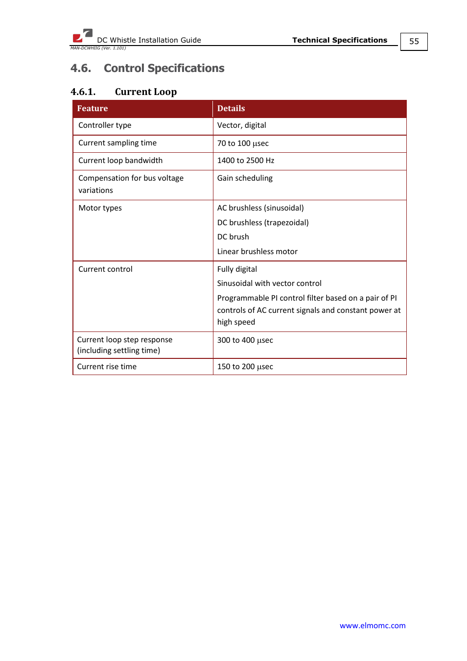 Control specifications, Current loop | ElmoMC SimplIQ Digital Servo Drives-Whistle DC Installation Guide User Manual | Page 55 / 75