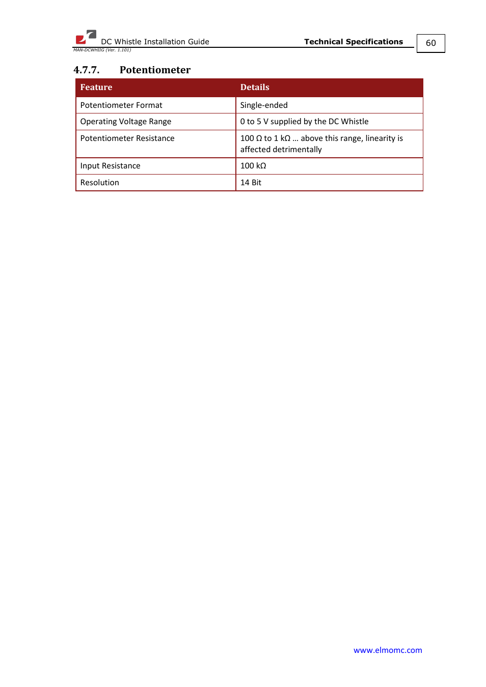 Potentiometer | ElmoMC SimplIQ Digital Servo Drives-Whistle DC Installation Guide User Manual | Page 60 / 75