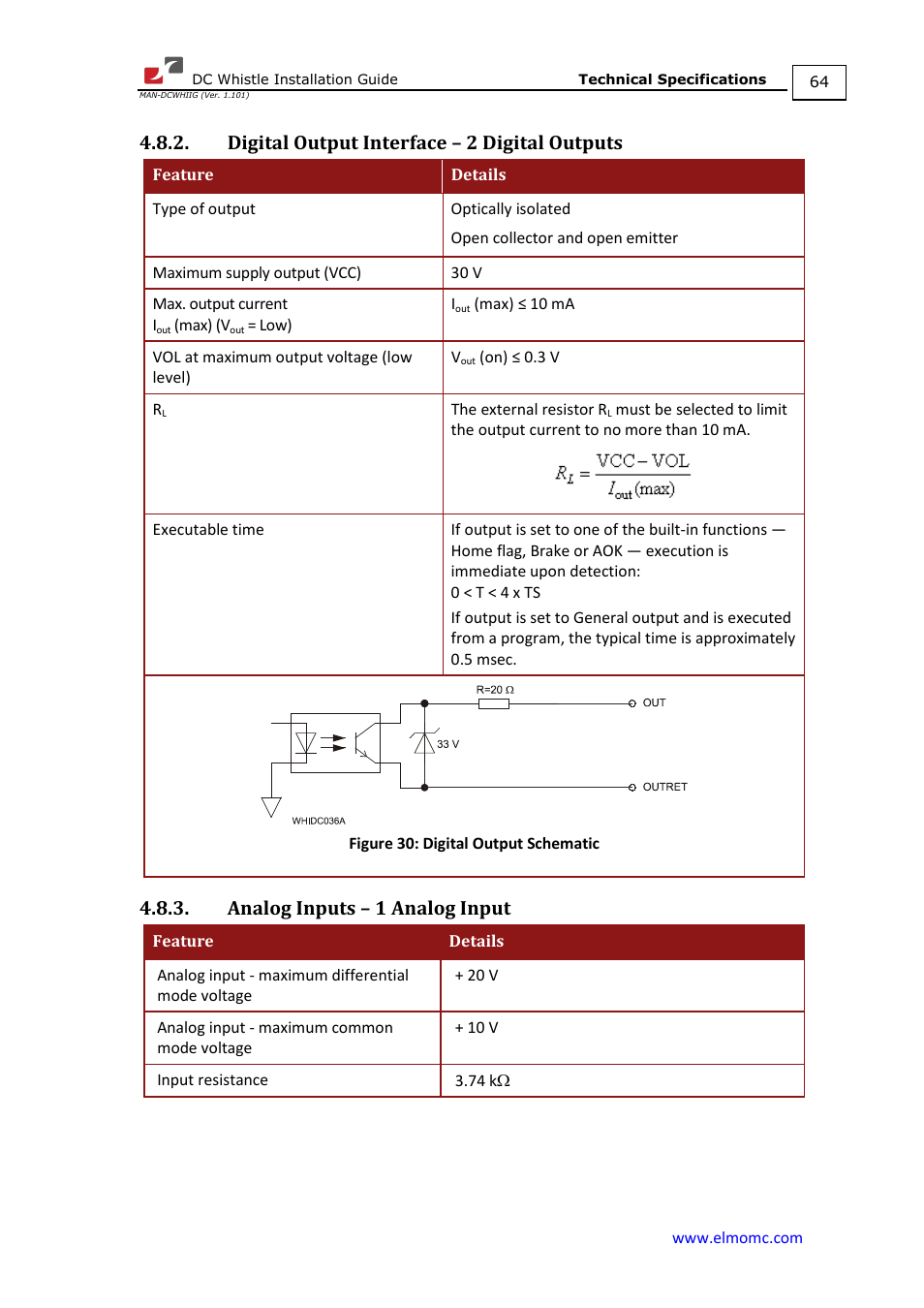 Digital output interface – 2 digital outputs, Analog inputs – 1 analog input | ElmoMC SimplIQ Digital Servo Drives-Whistle DC Installation Guide User Manual | Page 64 / 75