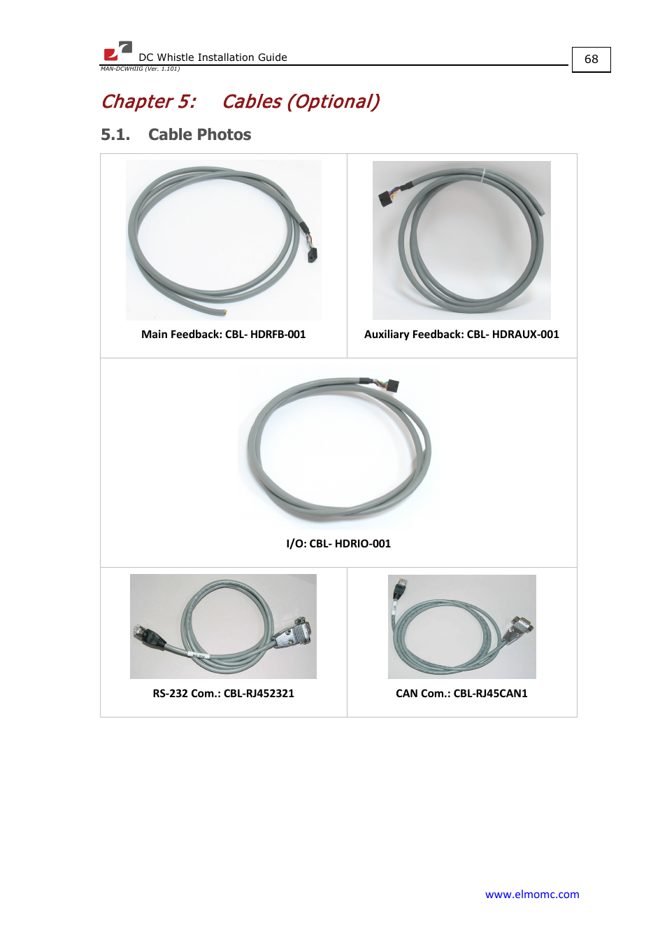Chapter 5: cables (optional), Cable photos, Chapter 5 | Cables (optional) | ElmoMC SimplIQ Digital Servo Drives-Whistle DC Installation Guide User Manual | Page 68 / 75