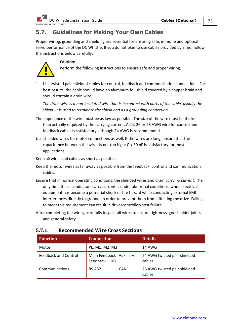 Guidelines for making your own cables, Recommended wire cross sections | ElmoMC SimplIQ Digital Servo Drives-Whistle DC Installation Guide User Manual | Page 75 / 75