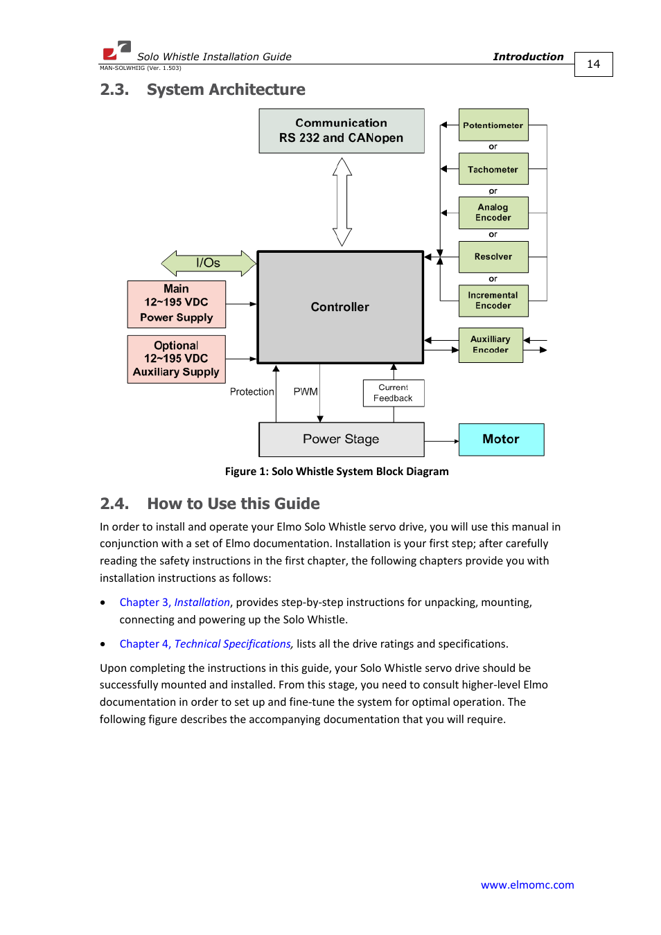 System architecture, How to use this guide, System architecture 2.4. how to use this guide | ElmoMC SimplIQ Digital Servo Drives-Whi-Solo Installation Guide User Manual | Page 14 / 69