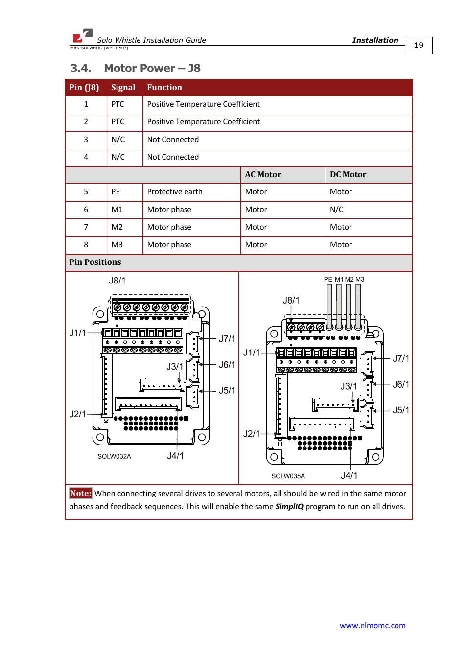 Motor power – j8 | ElmoMC SimplIQ Digital Servo Drives-Whi-Solo Installation Guide User Manual | Page 19 / 69