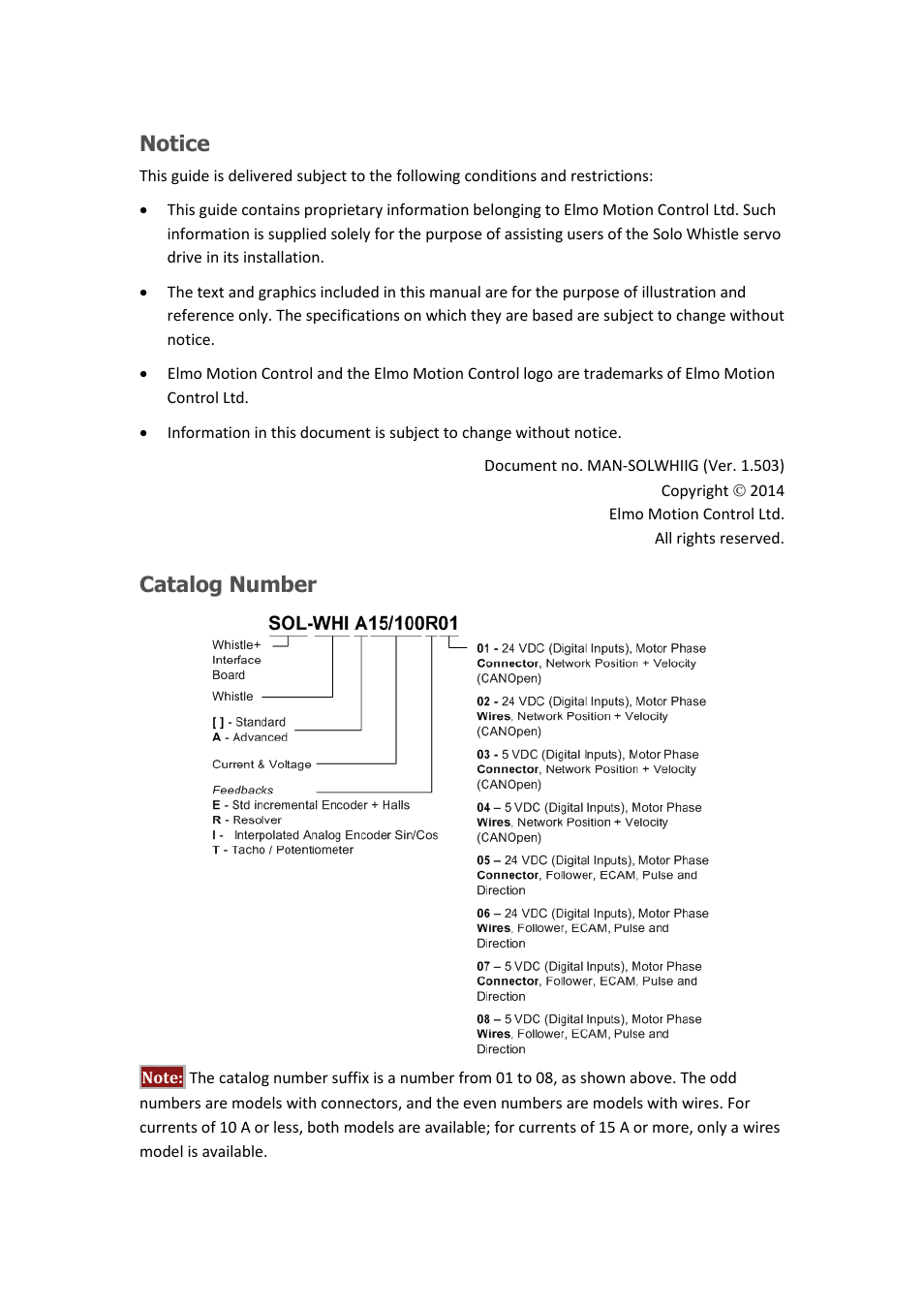 Notice, Catalog number | ElmoMC SimplIQ Digital Servo Drives-Whi-Solo Installation Guide User Manual | Page 2 / 69