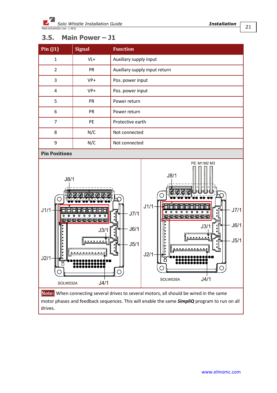 Main power – j1, N 3.5: p | ElmoMC SimplIQ Digital Servo Drives-Whi-Solo Installation Guide User Manual | Page 21 / 69