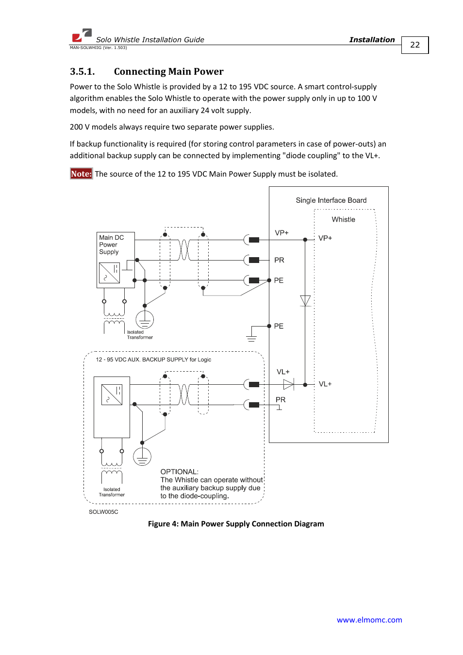 Connecting main power | ElmoMC SimplIQ Digital Servo Drives-Whi-Solo Installation Guide User Manual | Page 22 / 69