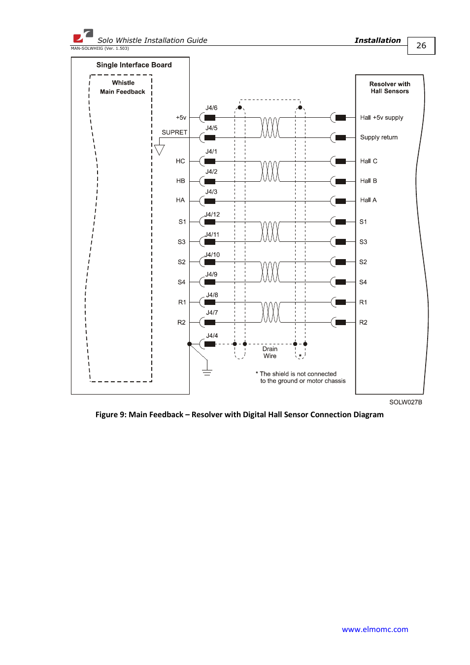 ElmoMC SimplIQ Digital Servo Drives-Whi-Solo Installation Guide User Manual | Page 26 / 69